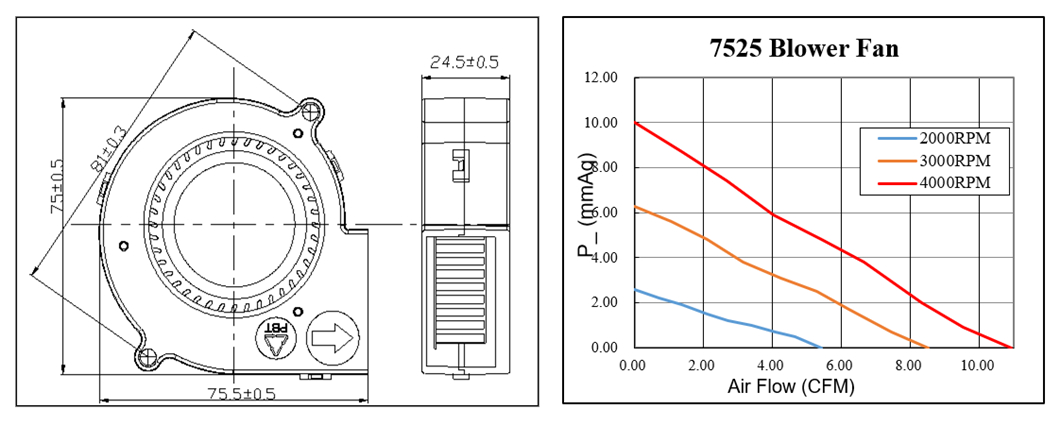 Ventilateur centrifuge à grande vitesse 5v 12v 24v