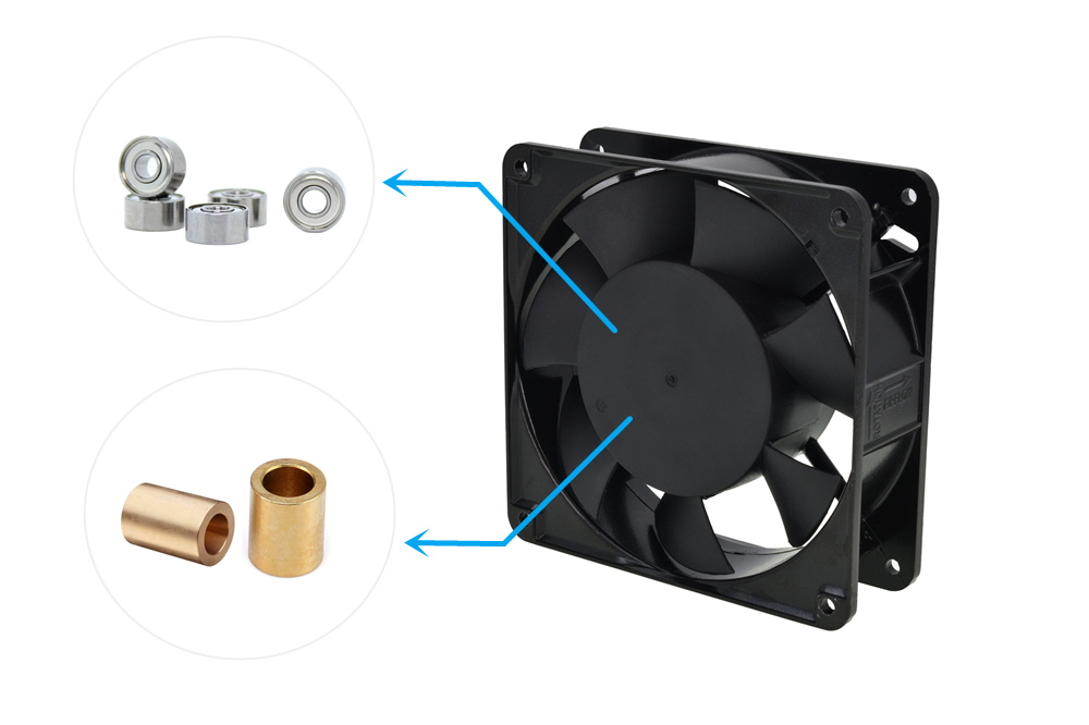 ball/sleeve bearing motor axial cooling dc brushless fan