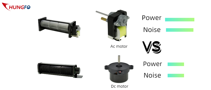 waterproof dc rotor brush motor 