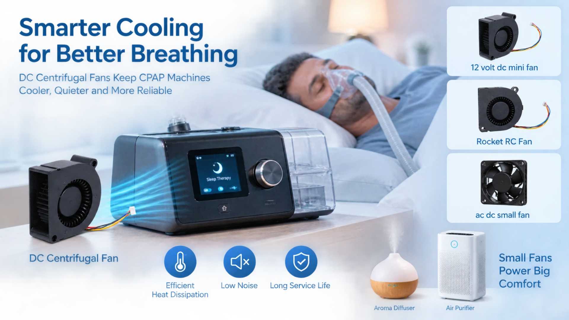 Comment les petits ventilateurs centrifuges CC résolvent-ils les problèmes de flux d'air et de thermique dans les appareils CPAP et les appareils électroménagers compacts ?