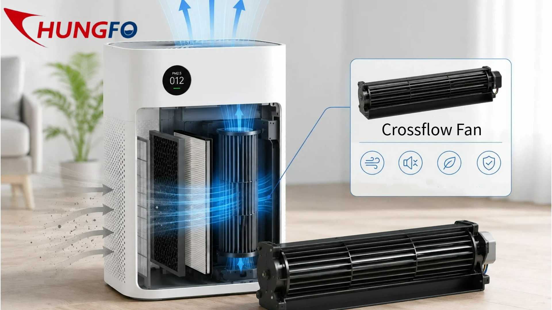 Comment un ventilateur à flux transversal 12 V améliore-t-il les performances CADR des purificateurs d’air intelligents ?