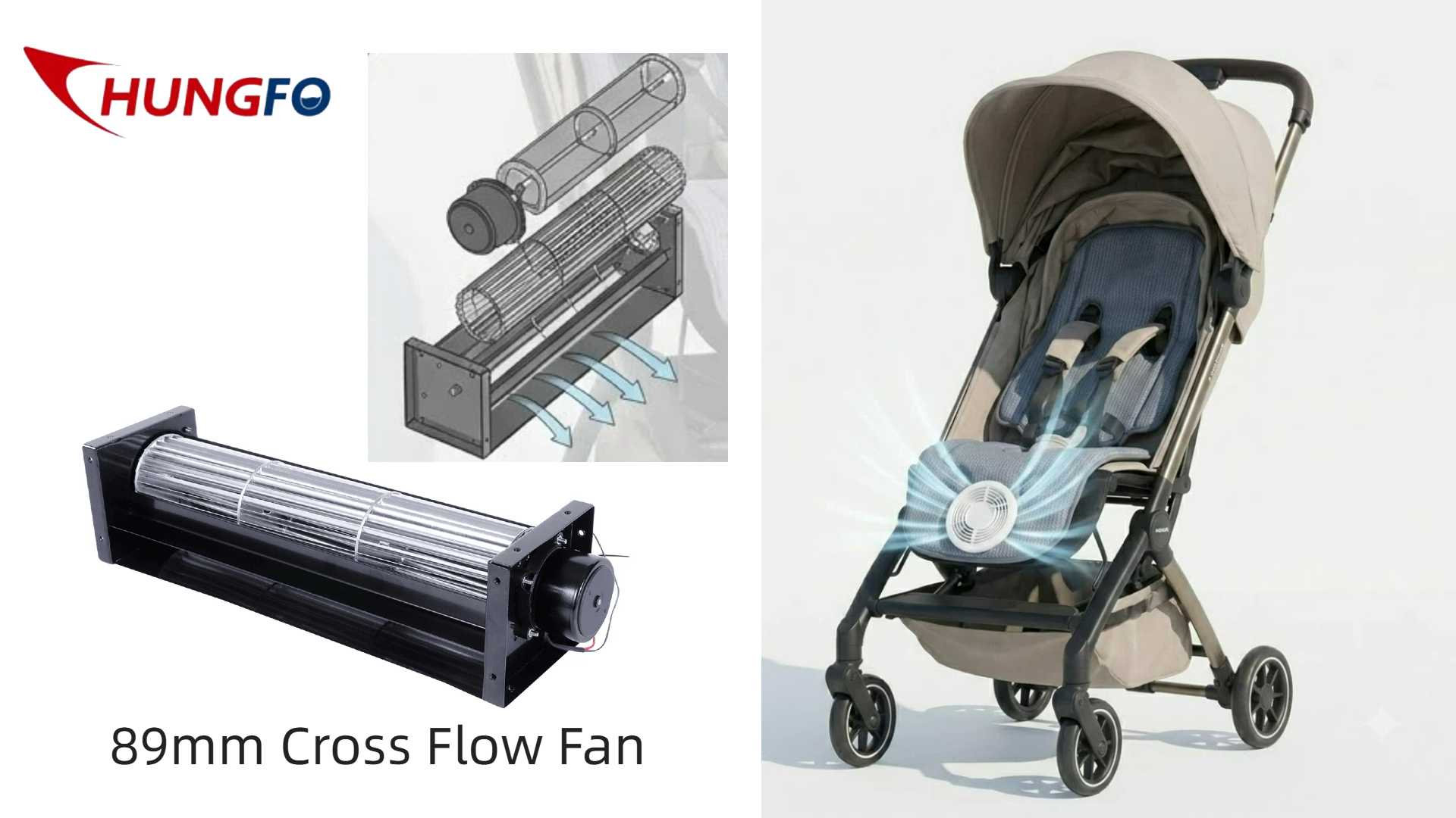 Innovations en matière de voyages pour les mères et les enfants d'ici 2026 : chaleur extrême. La Chine de Chungfo Fan permet à une grande marque de concevoir des coussins rafraîchissants intelligents pour poussettes.